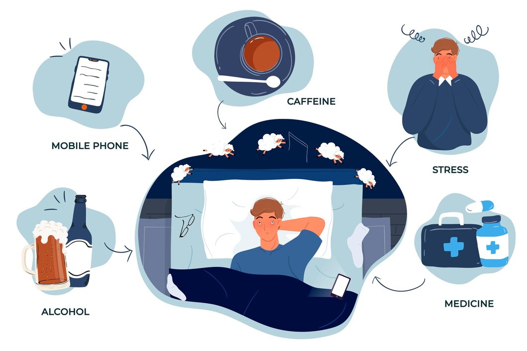 Sleep Apnea Symptoms