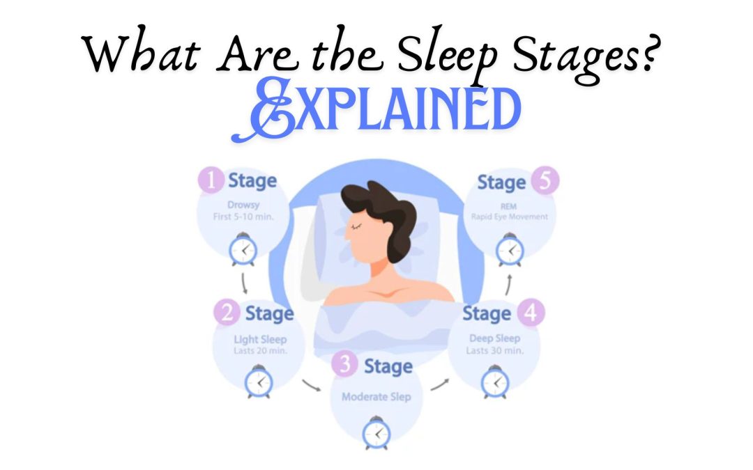 What Are the Sleep Stages? Explained